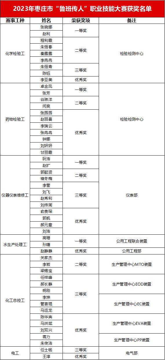 首页- 不朽情缘电子游戏官网